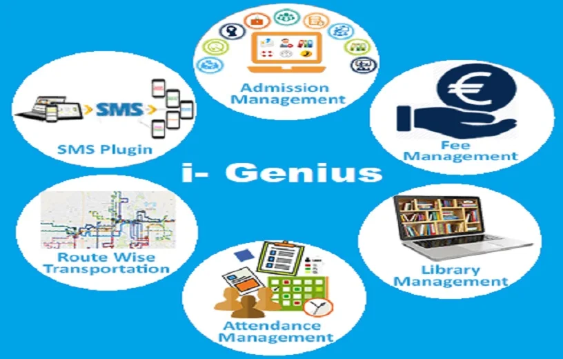 School Management Software